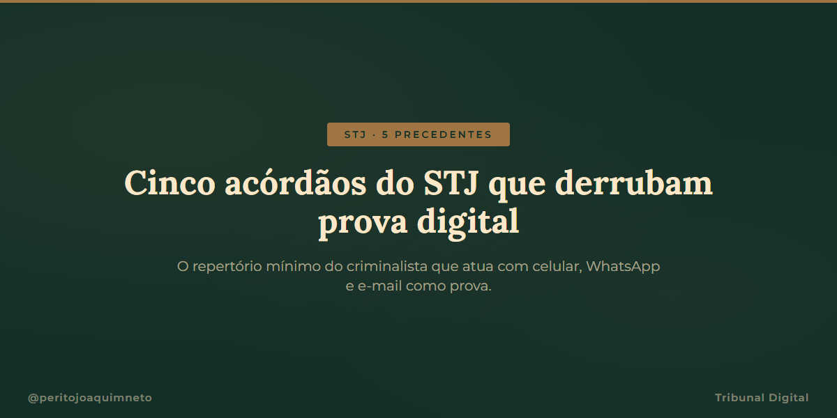 Cinco acórdãos do STJ que derrubam prova digital